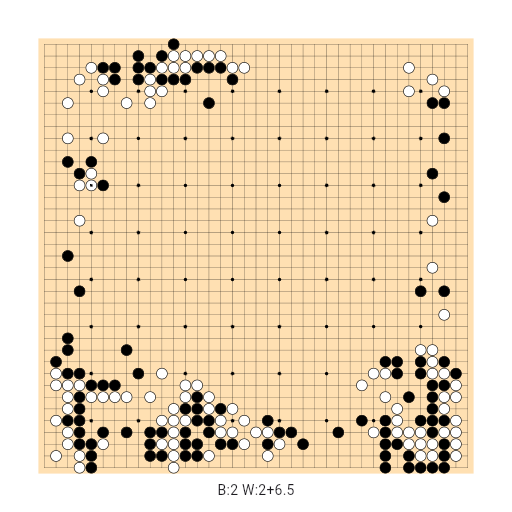 Game position