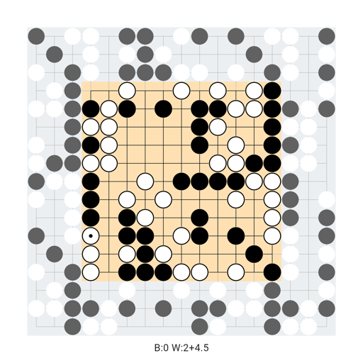 Game position