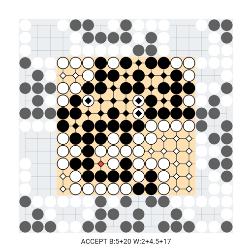 Game position