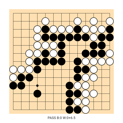 Game position