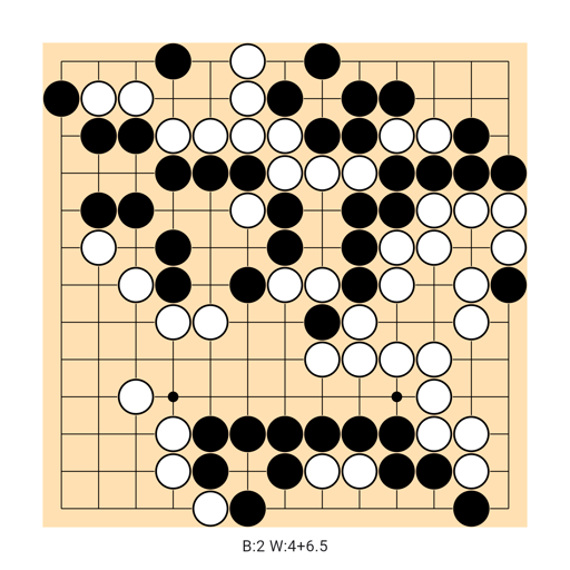 Game position