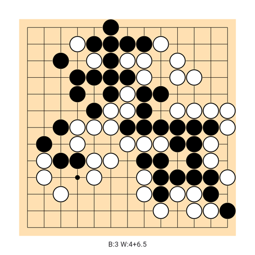 Game position