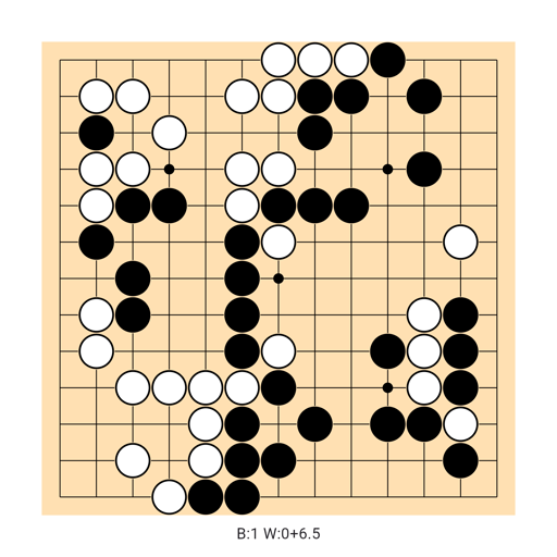 Game position