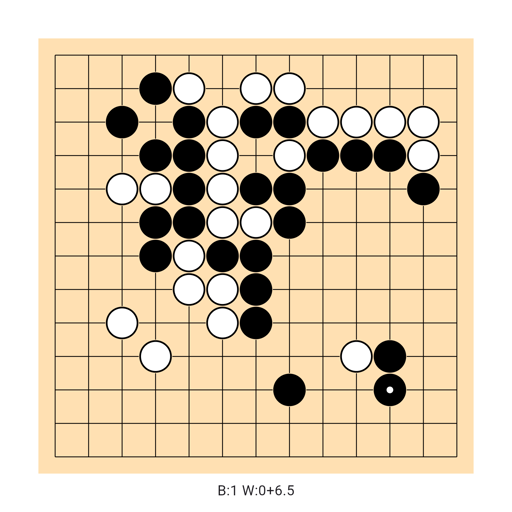 Game position