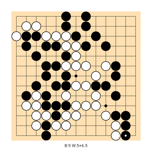 Game position