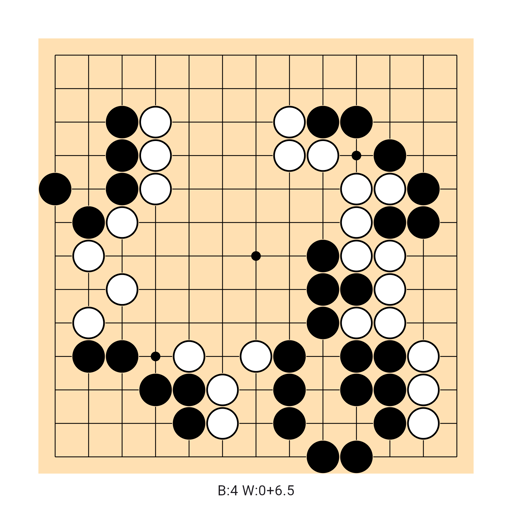 Game position