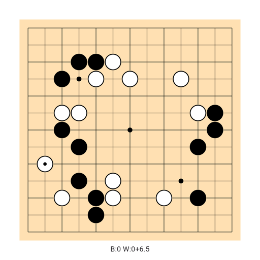 Game position