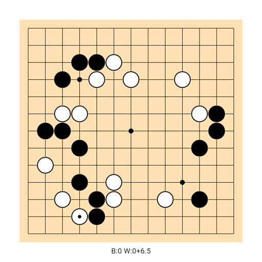 Game position