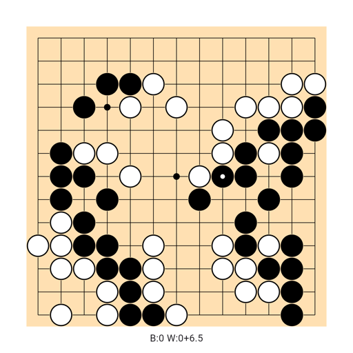 Game position