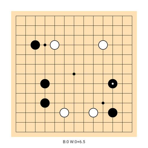 Game position
