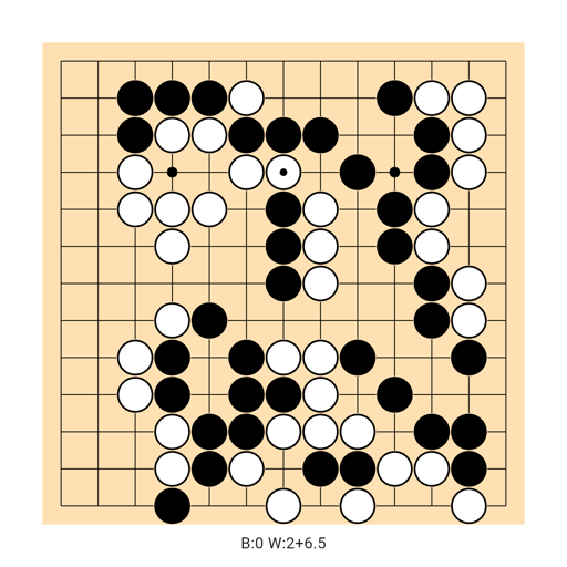 Game position