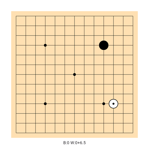 Game position