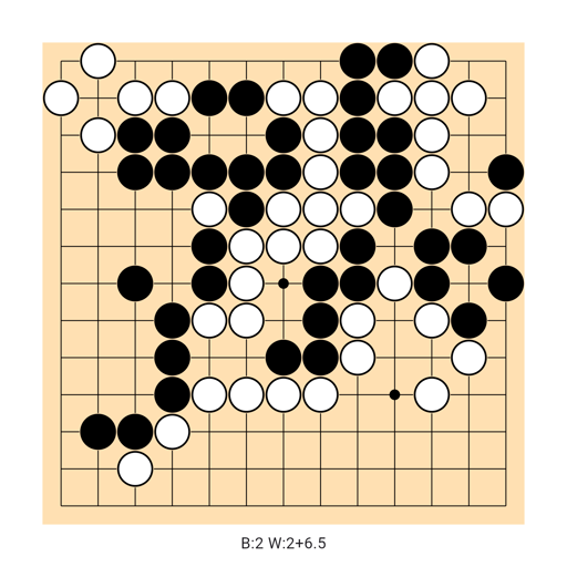 Game position
