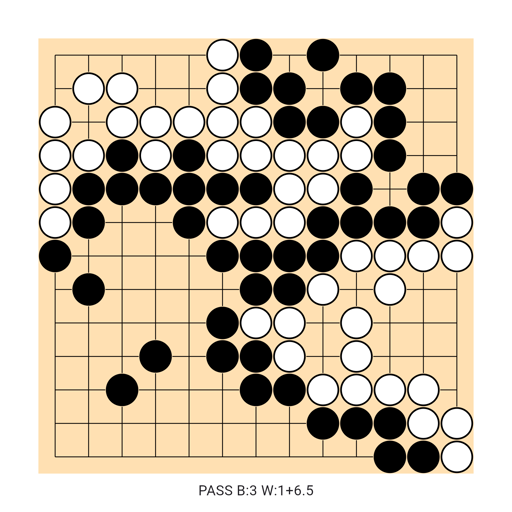 Game position