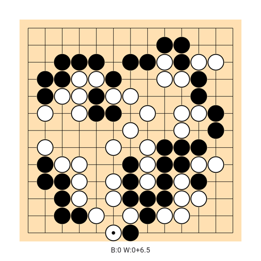 Game position