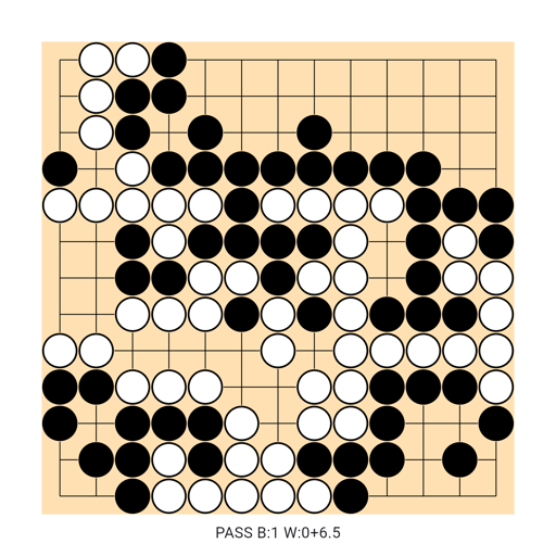 Game position