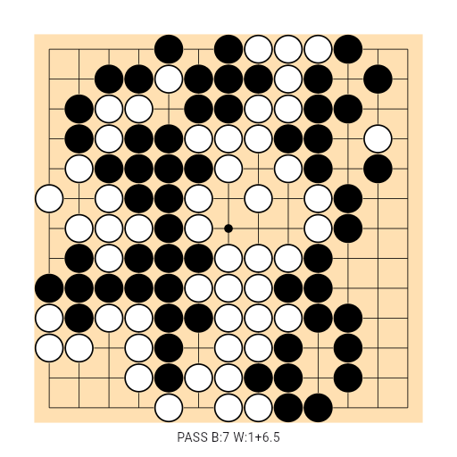 Game position