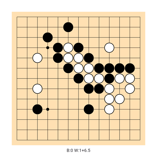 Game position