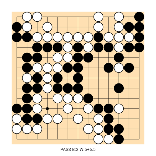 Game position