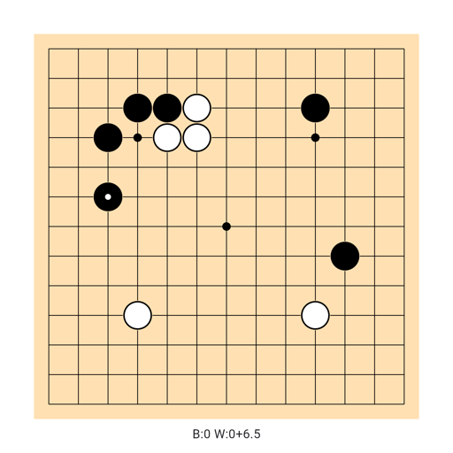 Game position