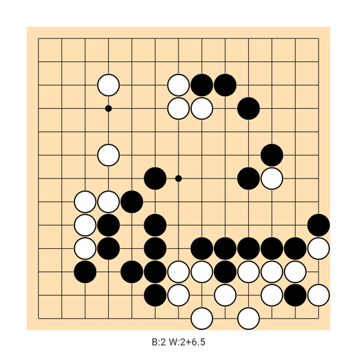 Game position