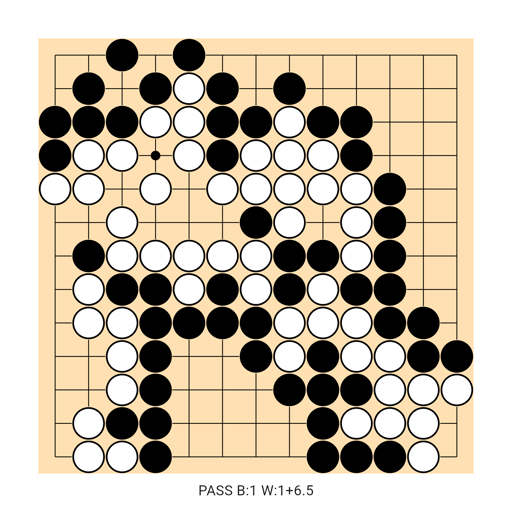 Game position