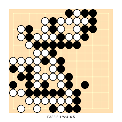 Game position