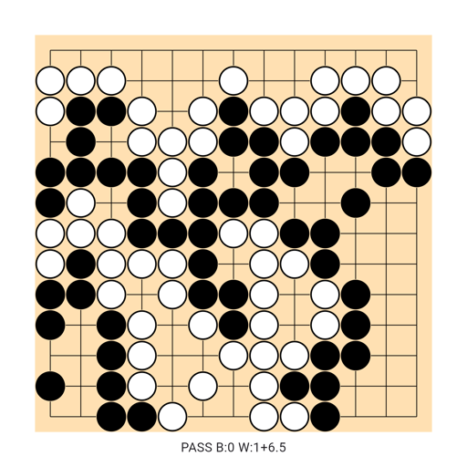 Game position