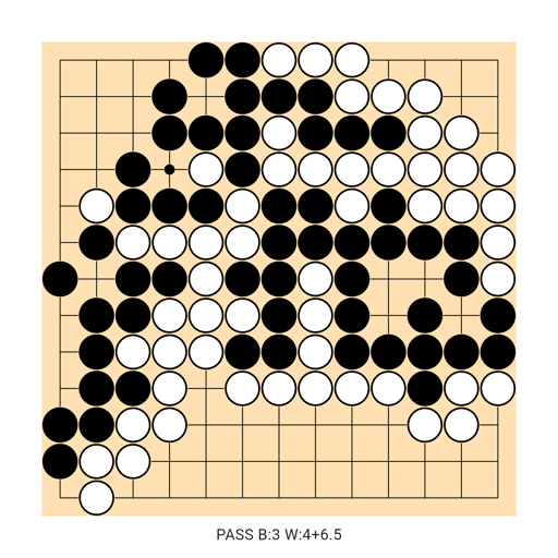 Game position