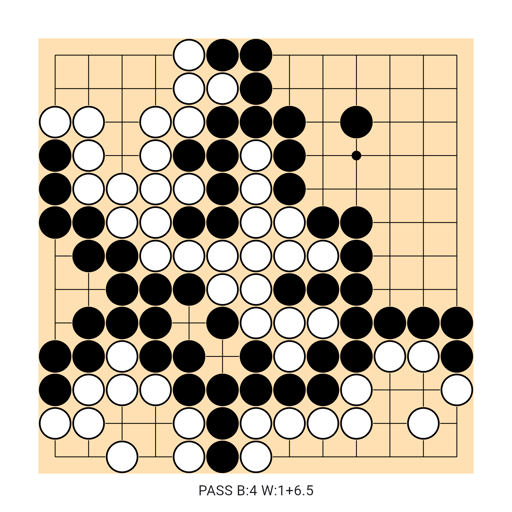 Game position