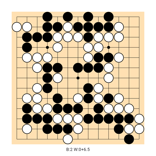 Game position