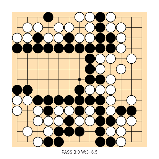 Game position