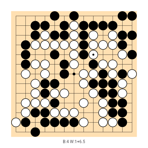 Game position