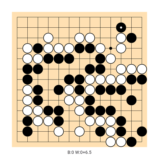 Game position