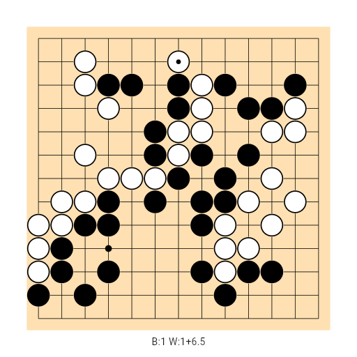 Game position
