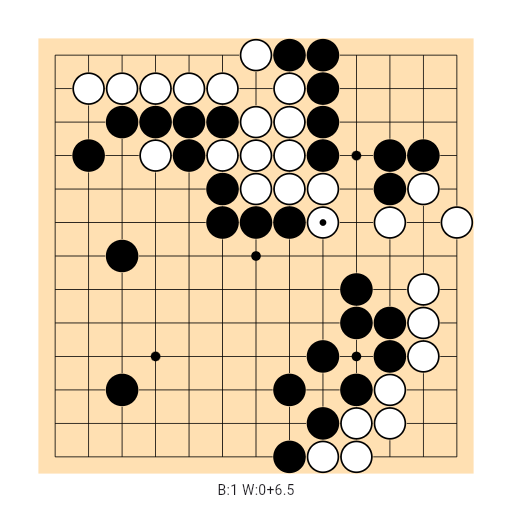 Game position