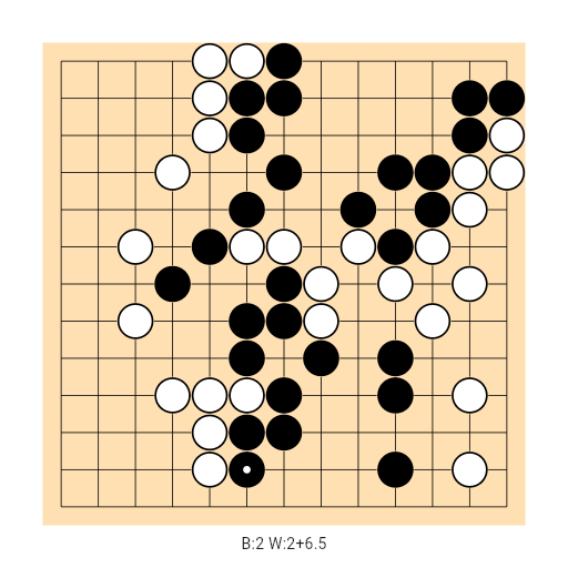 Game position