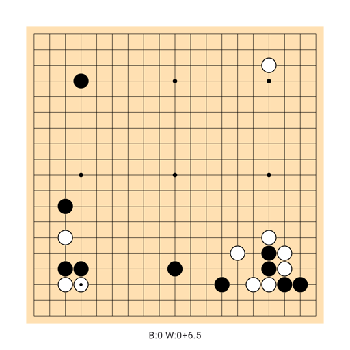 Game position