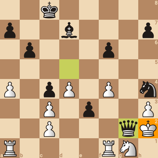 Game position