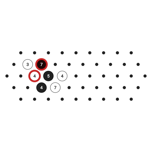 Game position