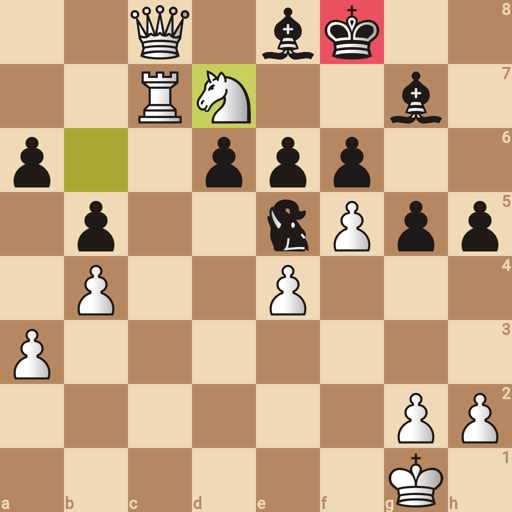 Game position