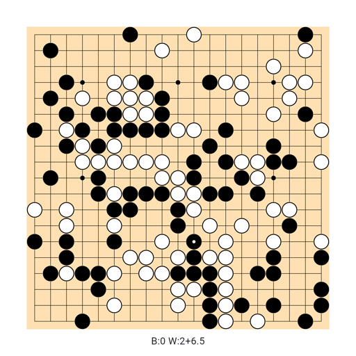 Game position