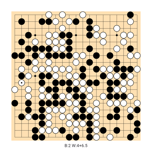 Game position