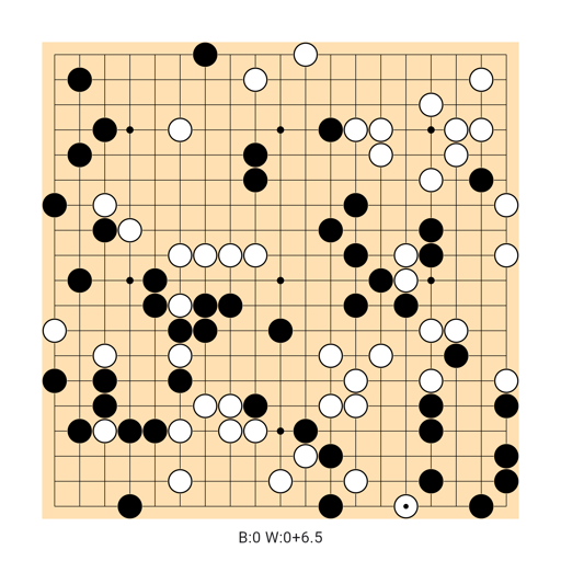 Game position