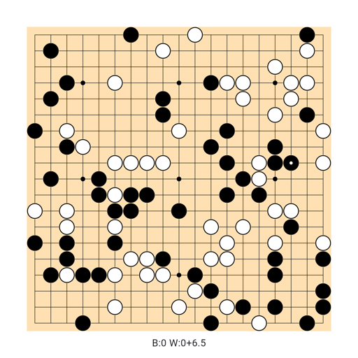 Game position