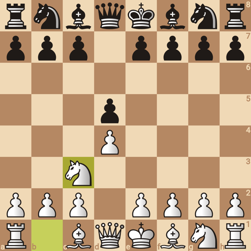 Game position
