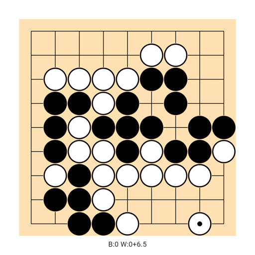 Game position