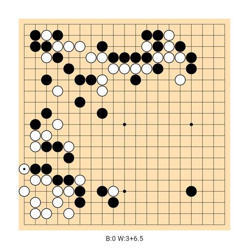 Game position