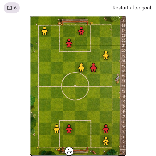 Game position