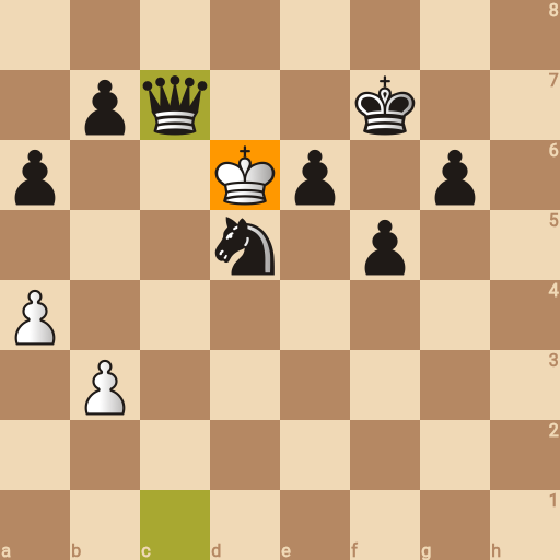 Game position